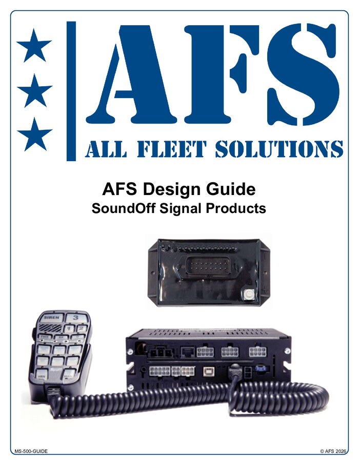 MS-500-Guide